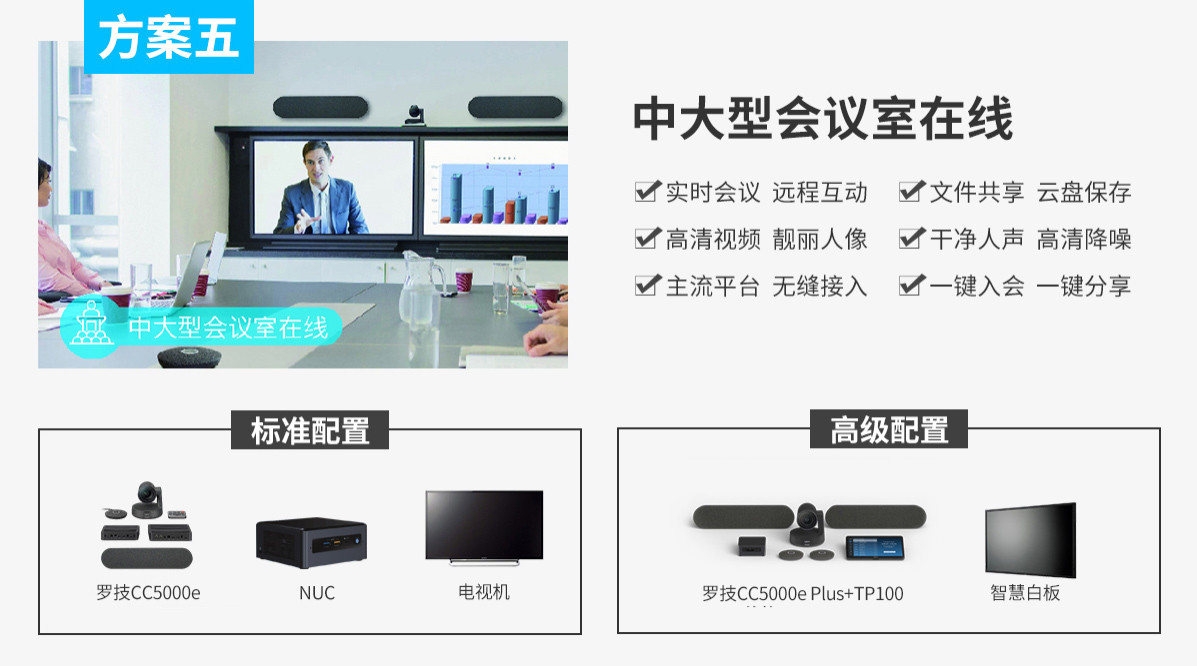 中大型会议室在线